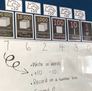 How to Deliver Awesome and Engaging Maths Lessons - Rainbow Sky Creations