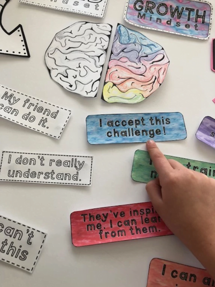How to Implement Something New in the Classroom - Rainbow Sky Creations