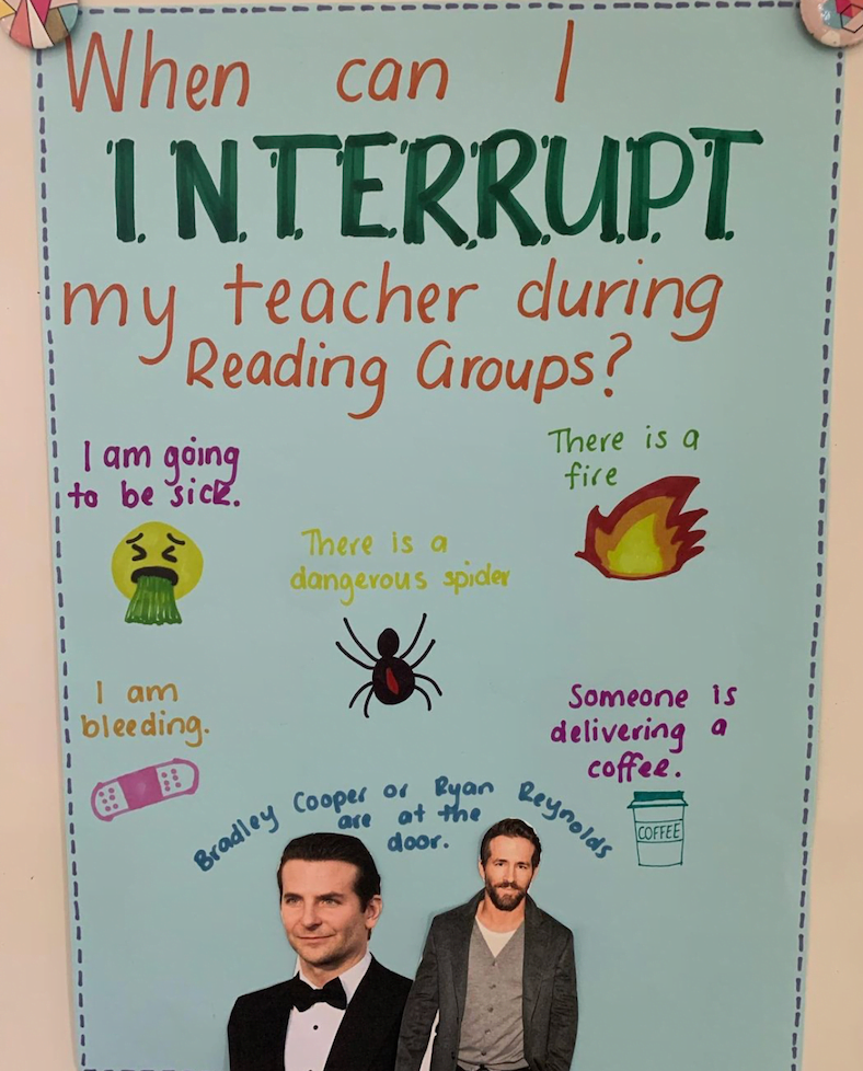 Reading groups