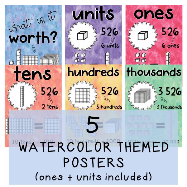 Place Value Posters | MAB Poster Display [Watercolour theme] - Rainbow Sky Creations