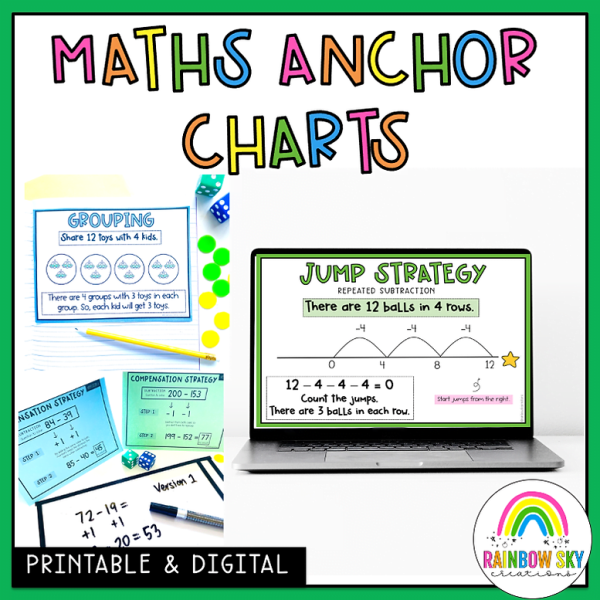 Maths Anchor Charts | Addition - Subtraction - Grouping & Array Strategies - Rainbow Sky Creations