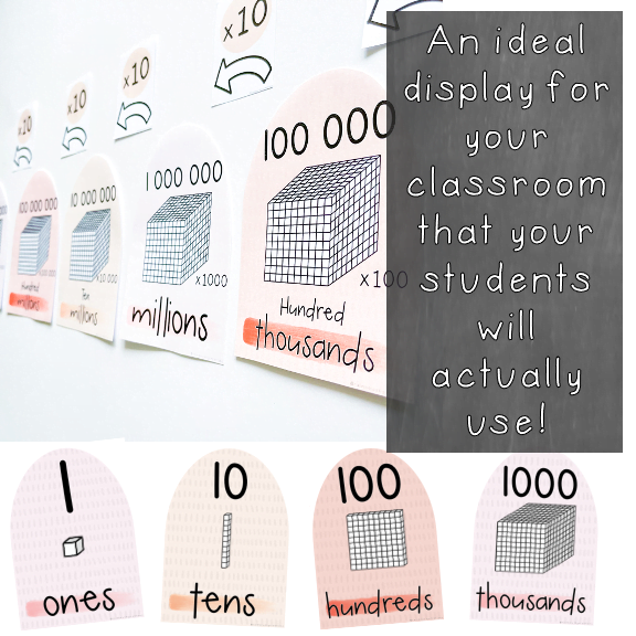 Arch Place Value Posters | Interactive Place Value Chart - Rainbow Sky Creations