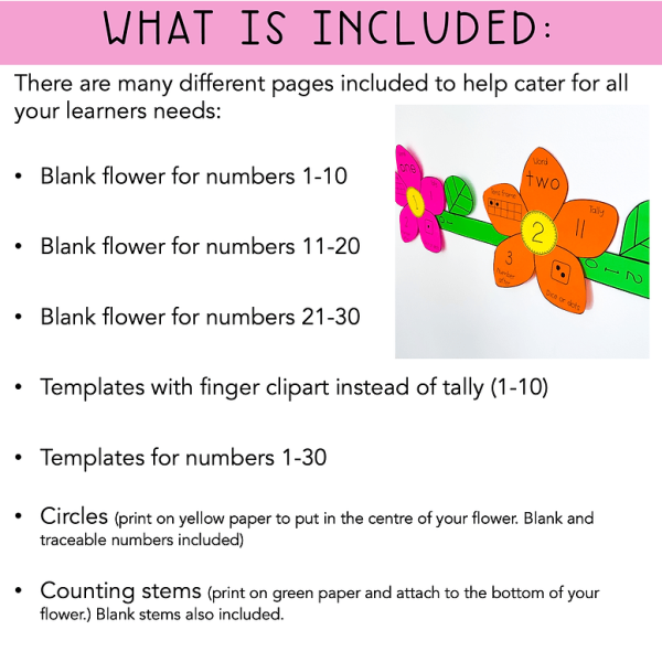 Representing Numbers | Spring Number Sense Flowers | Kindergarten Special - Rainbow Sky Creations