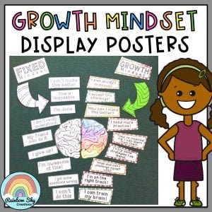 Growth Mindset Poster Display