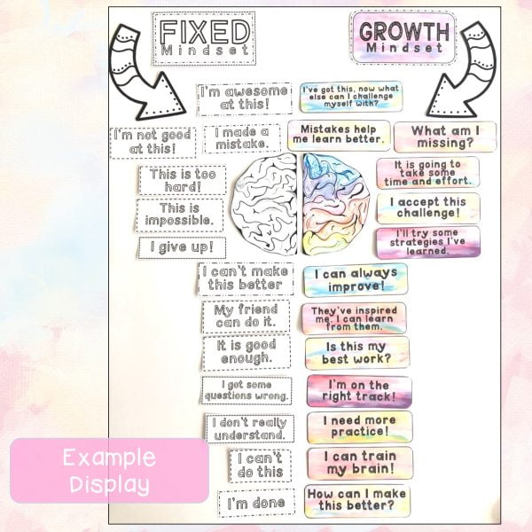 Growth Mindset Bulletin Board | Growth Mindset Posters [Pastel theme] - Rainbow Sky Creations