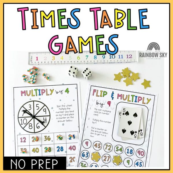 Times Table Fluency Games | Multiplication Recall Math Centers - Rainbow Sky Creations