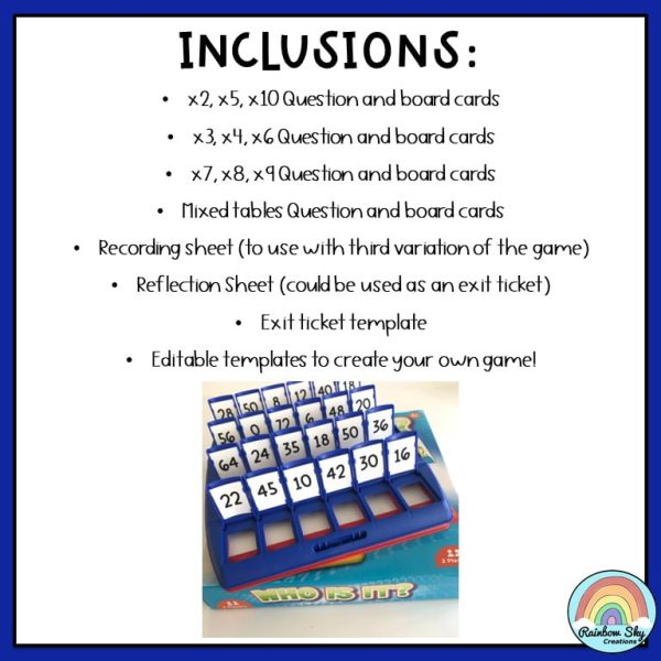Editable Times Table Fluency Game | Multiplication Recall - Rainbow Sky Creations