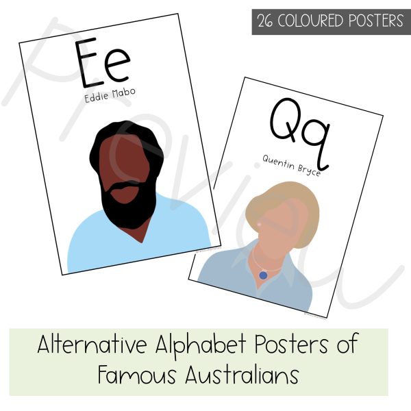 Famous Australians Alphabet Posters - Rainbow Sky Creations