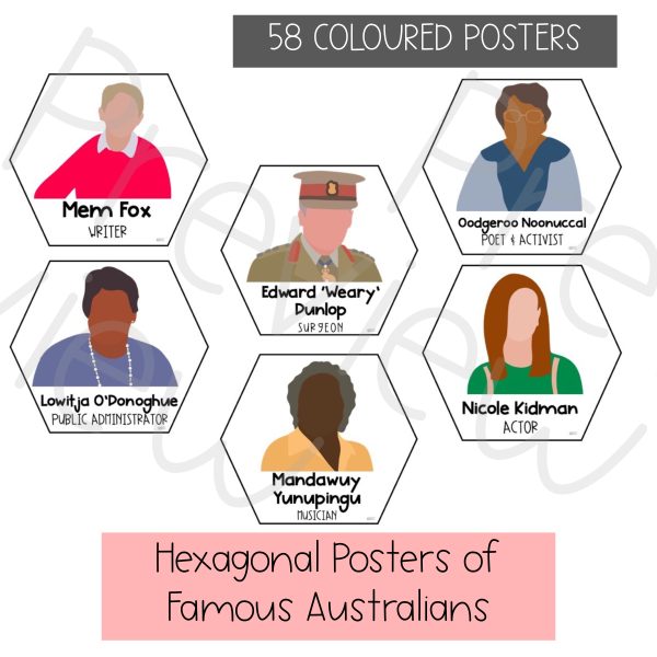 Famous Australians Posters [HASS] - Rainbow Sky Creations