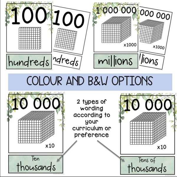 Place Value Chart | Interactive Place Value Posters | Eucalyptus Theme - Rainbow Sky Creations