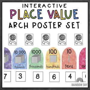 Place Value Arch Poster