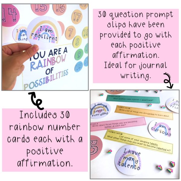 Affirmation Display | Social and Emotional Learning (SEL) | Writing Prompts - Rainbow Sky Creations