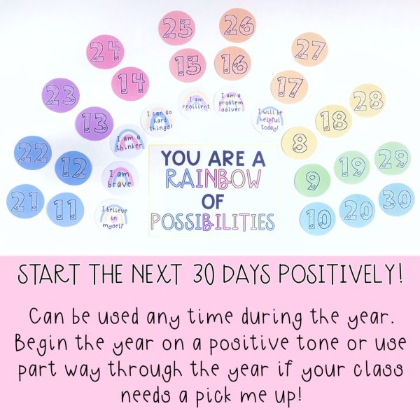 Affirmation Display | Social and Emotional Learning (SEL) | Writing Prompts - Rainbow Sky Creations
