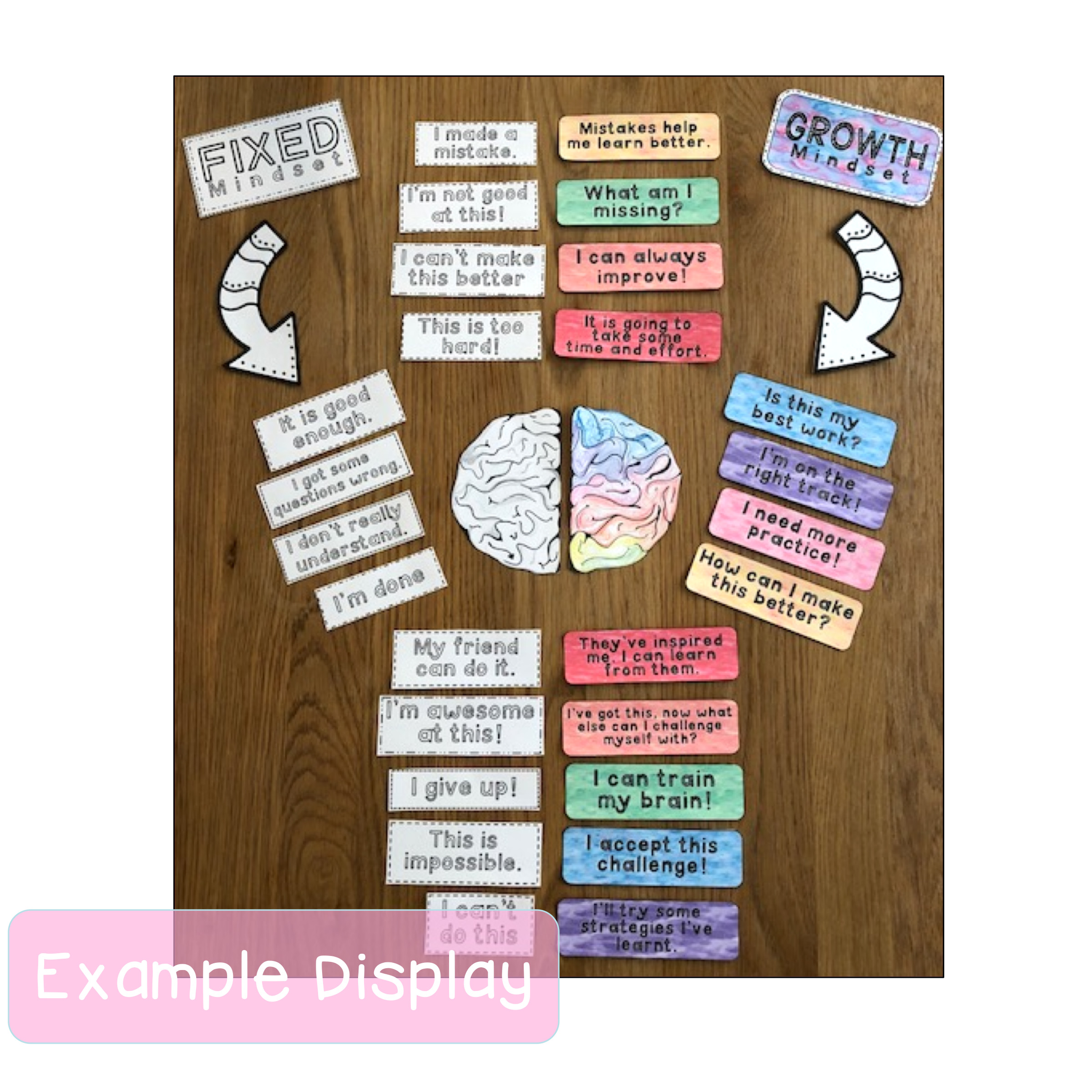 Growth Mindset Flipbook  Upper Elementary - Rainbow Sky Creations