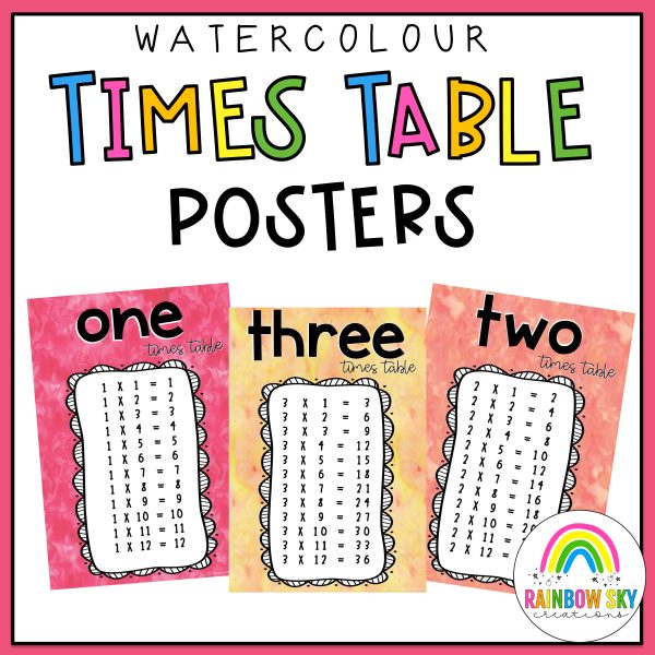 Watercolor Times Table Posters