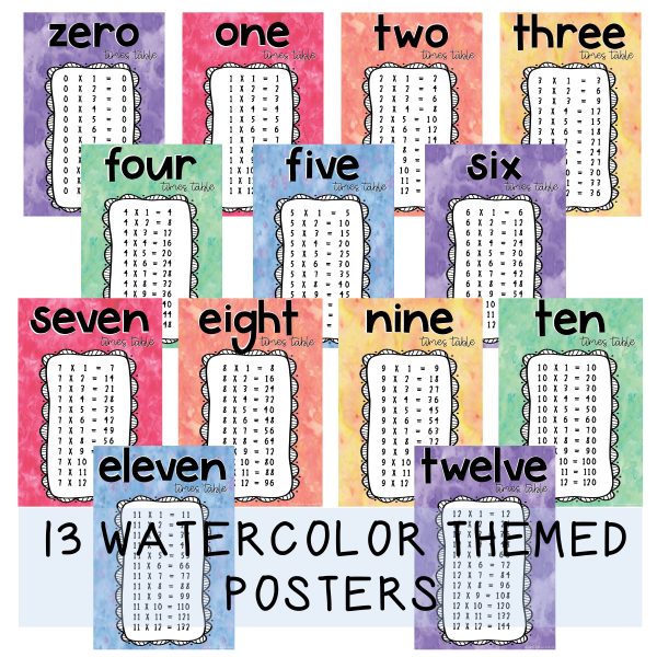 Times Table Posters | Multiplication Posters | Watercolor Theme - Rainbow Sky Creations
