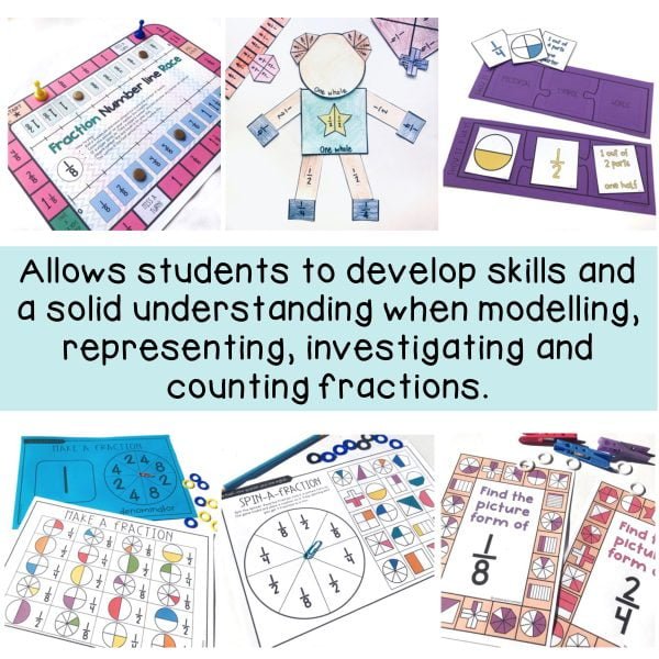 Hands on Math Activities | Fractions Math Centres Grade 2 - Rainbow Sky Creations