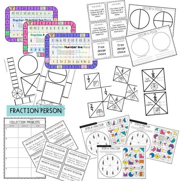 Hands on Math Activities | Fractions Math Centres Grade 2 - Rainbow Sky Creations