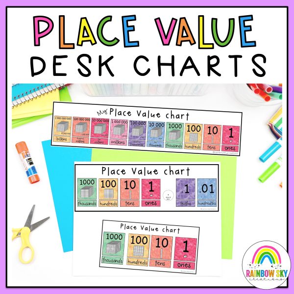 Rainbow Place Value Desk Charts | Mini Place Value Desk Plates - Rainbow Sky Creations