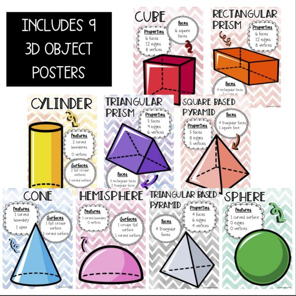 3D Objects Poster Set | Geometry Watercolour Posters - Rainbow Sky Creations