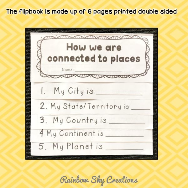 Geography Flipbook Australia | How We Are Connected To Places | Year 2 - Rainbow Sky Creations