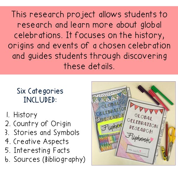 Global Celebrations Research Project | History (HASS) Flipbook | Year 3 - Rainbow Sky Creations