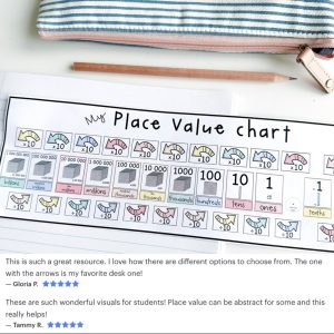 Place-value-desk-chart