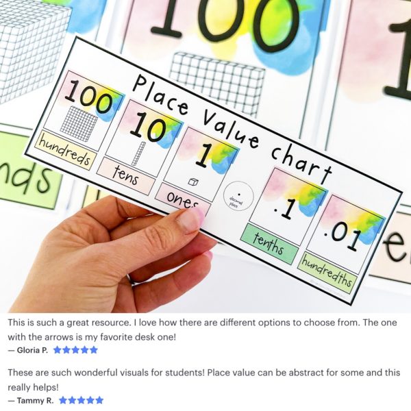 Rainbow Place Value Desk Charts | Mini Place Value Desk Tags - Rainbow Sky Creations