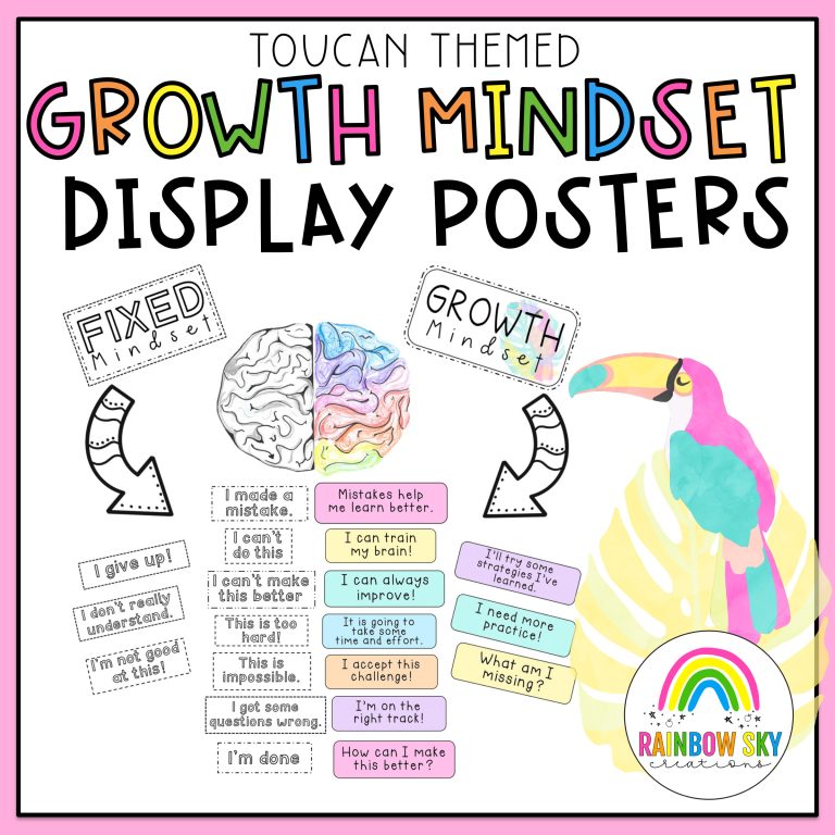 How To Introduce Growth Mindset In The Classroom My Story