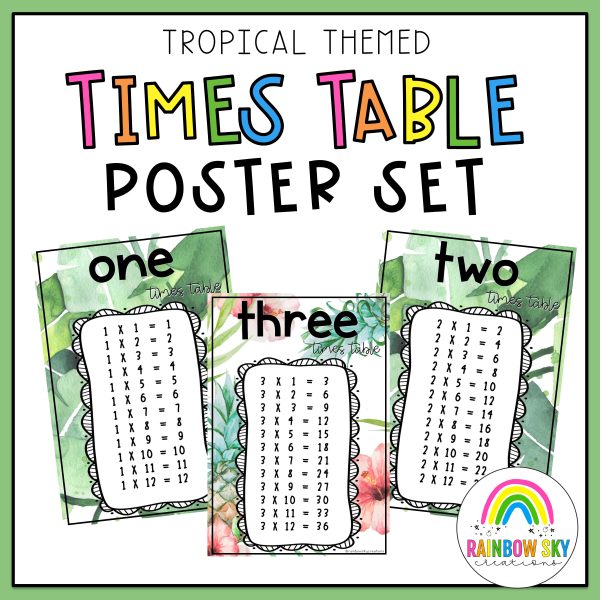 Tropical Timestable Posters
