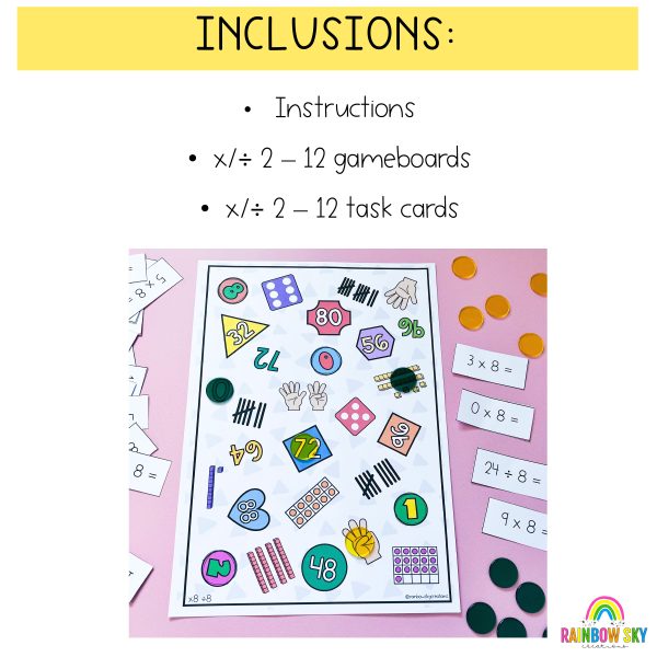 Spot The Number Games | Multiplication + Division Facts - Rainbow Sky Creations