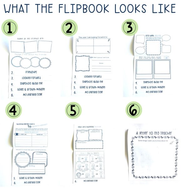 All About Me Flipbook | Back to School Australia [Years 2-3] - Rainbow Sky Creations