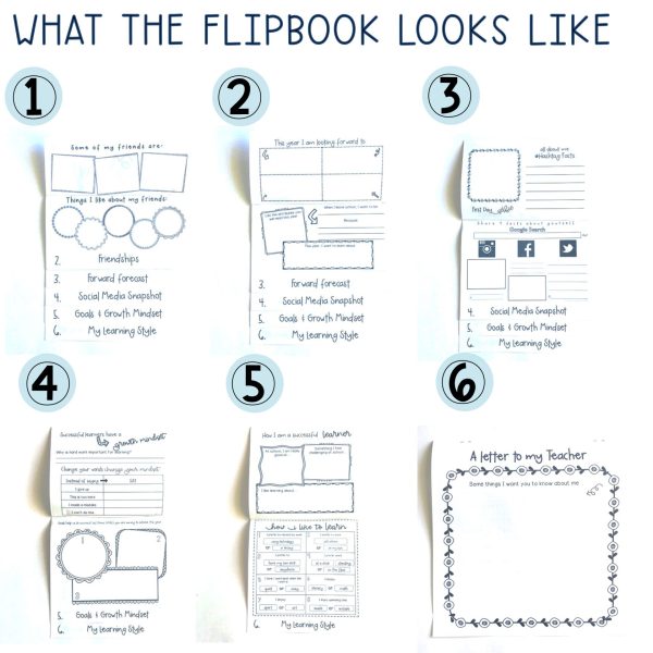 All About Me Flipbook | Back to School Australia [Years 4-6] - Rainbow Sky Creations