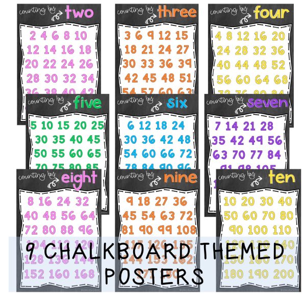 Skip Counting Posters | Chalkboard Theme - Rainbow Sky Creations