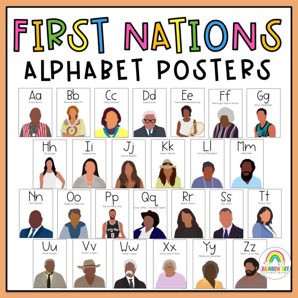 First Nations Alphabet Posters [NAIDOC Week, Australia] - Rainbow Sky Creations