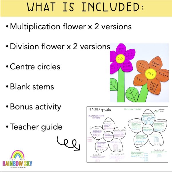 Representing Multiplication and Division Flowers | Math Center - Rainbow Sky Creations