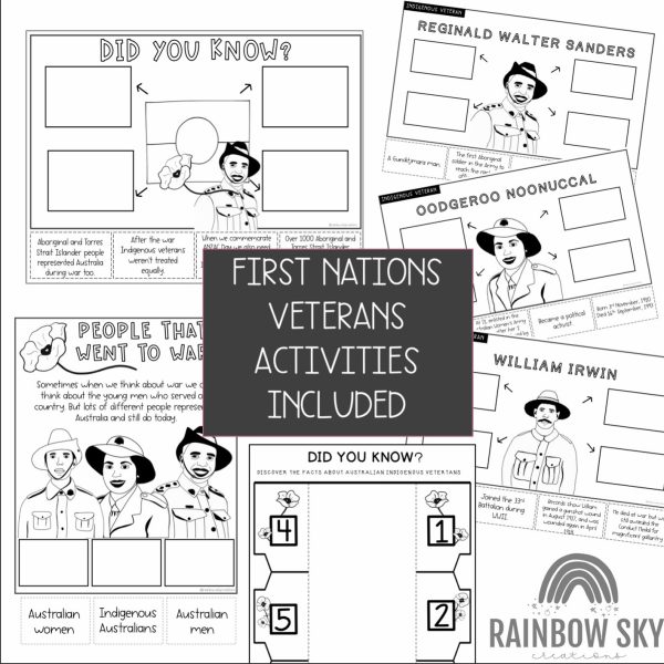 ANZAC Day Activities | Year 5 and Year 6 | Digital and Paper - Rainbow Sky Creations