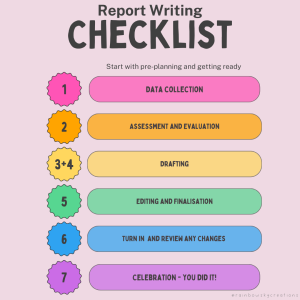 Report writing checklist