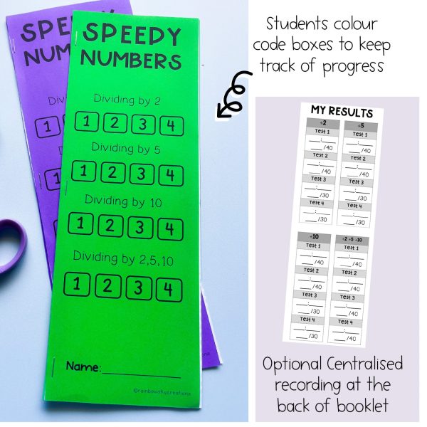 Division Speedy Number Booklet Dividing by 2 5 10