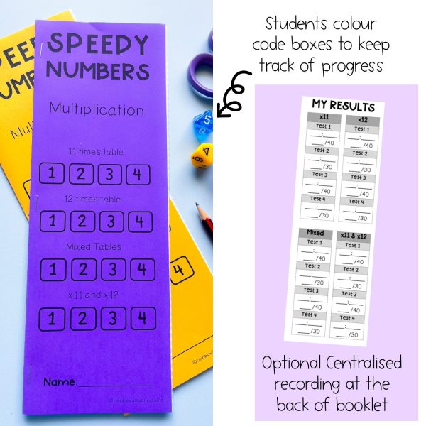Multiplication Facts Speed Numbers Booklet by 11 and 12