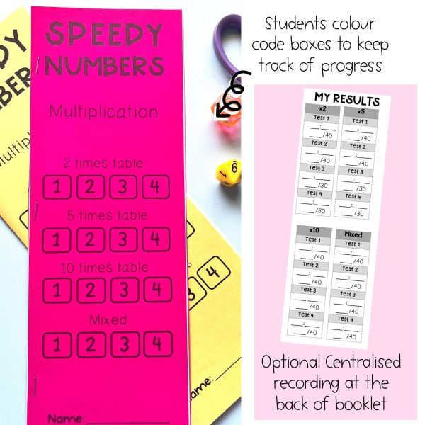 Multiplication Facts Speedy Numbers Booklet | Multiplying by 2, 5, 10