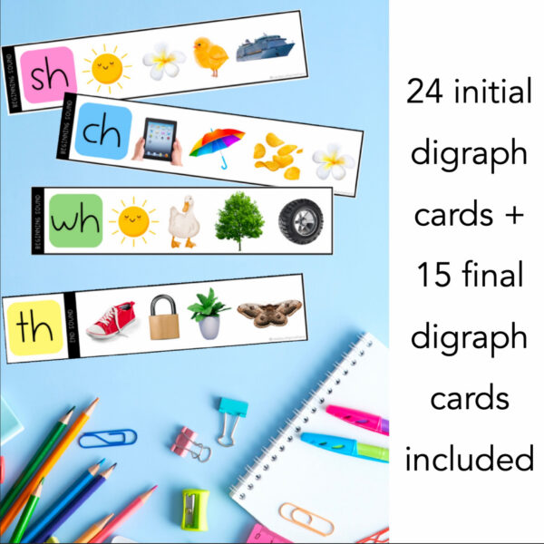 Digraph Activity / Beginning and End Digraph Game